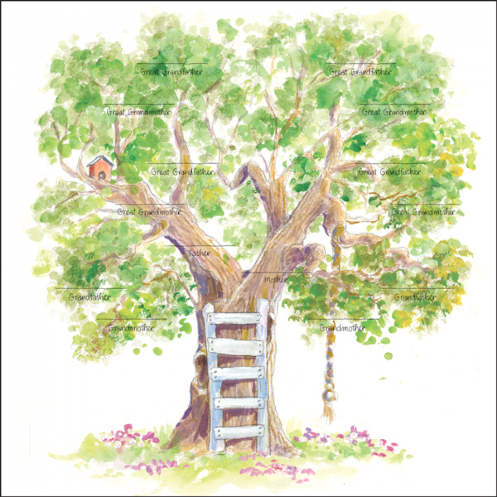 Family Tree Scrapbook Papers